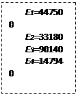 ϳ: 1=447500
2=33180
3=90140
4=147940

=719000
