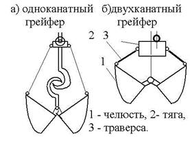 http://ptsm.narod.ru/study/GPM/kurs/20000009.gif